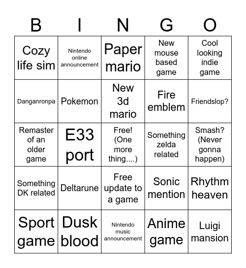 Nintendo Direct 6/9 2026 Bingo Card