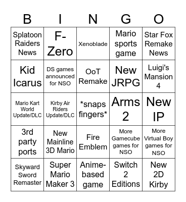 June 2026 Nintendo Direct Bingo Card