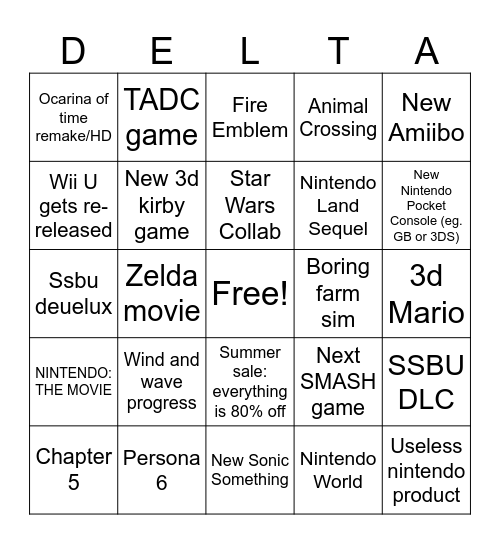 Nintendo Direct Bingo Card