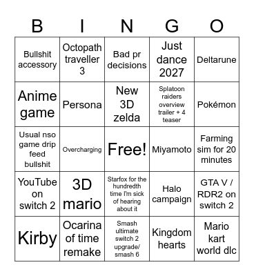 Nintendo direct Bingo Card