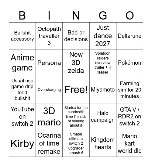 Nintendo direct Bingo Card