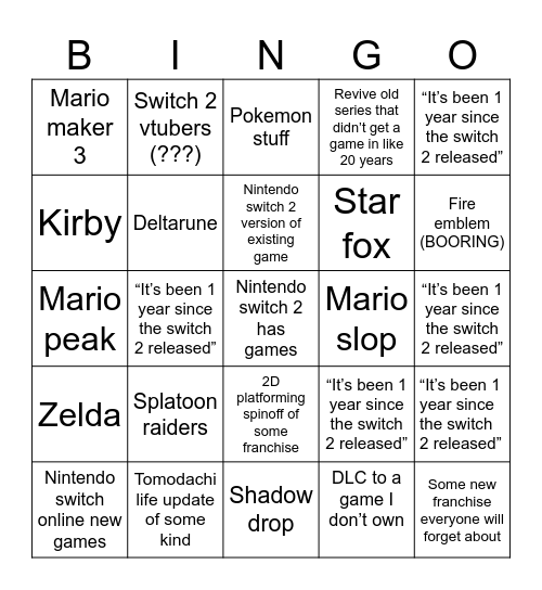 Nintendo direct bingo Card