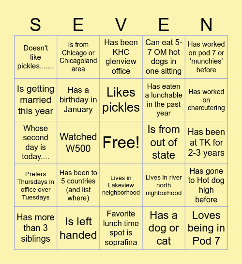 Lucky Number 7 Bingo Card