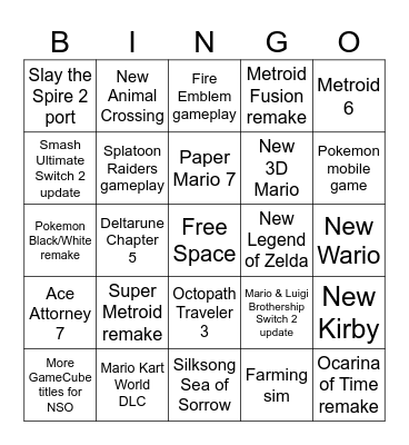 Mani's Nintendo Direct Bingo Card