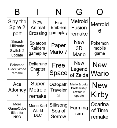 Mani's Nintendo Direct Bingo Card