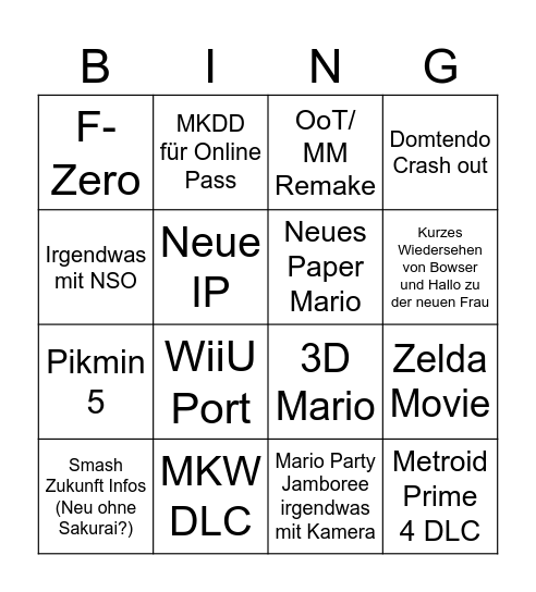 Nintendo Direct 09.06.2026 Bingo Card