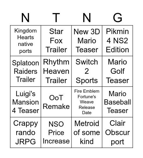 Nintendo Direct Bingo Card