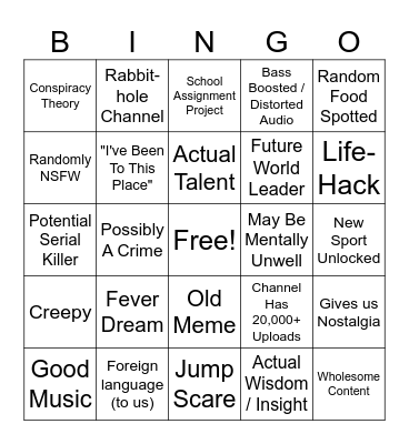 Random Bullshit Go! Bingo Card