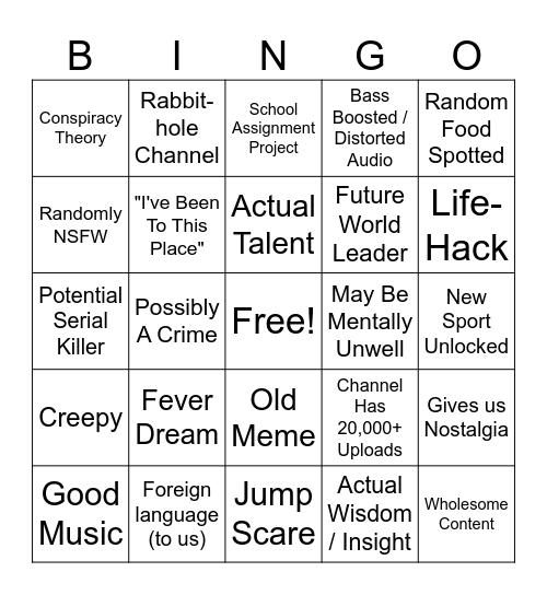 Random Bullshit Go! Bingo Card