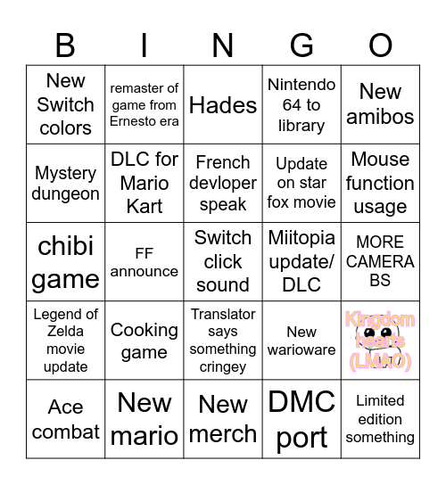 Nintendo Direct Bingo Card
