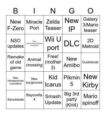 Nintendo Direct Bingo Card