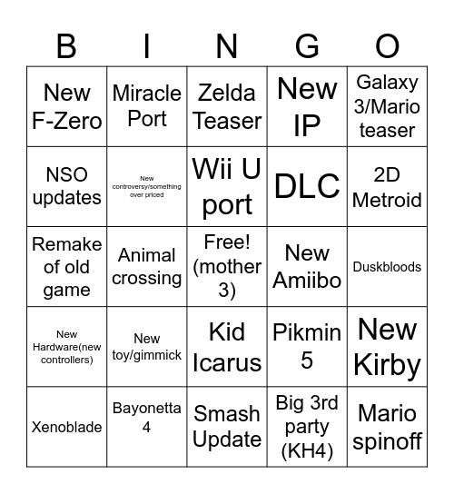 Nintendo Direct Bingo Card