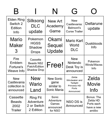 June 2026 Nintendo Direct Predictions Bingo Card