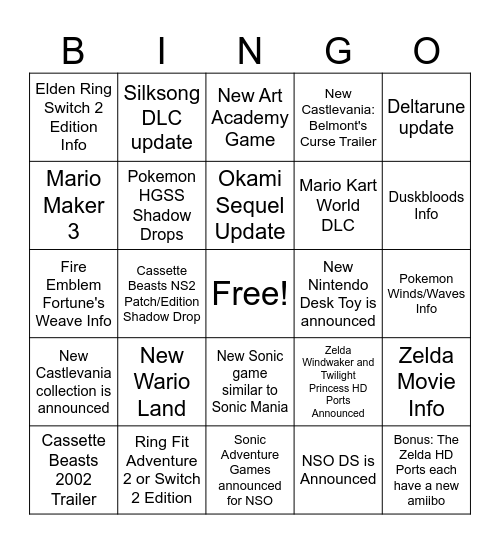 June 2026 Nintendo Direct Predictions Bingo Card