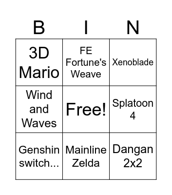 Nintendo Direct 2026 Bingo Card