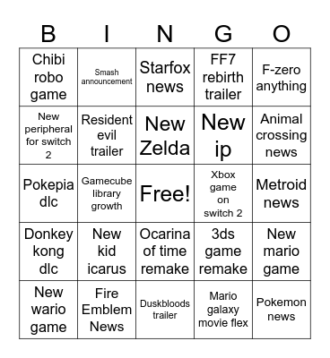 Nintendo direct bingo Card