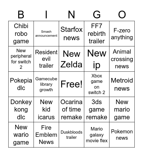 Nintendo direct bingo Card