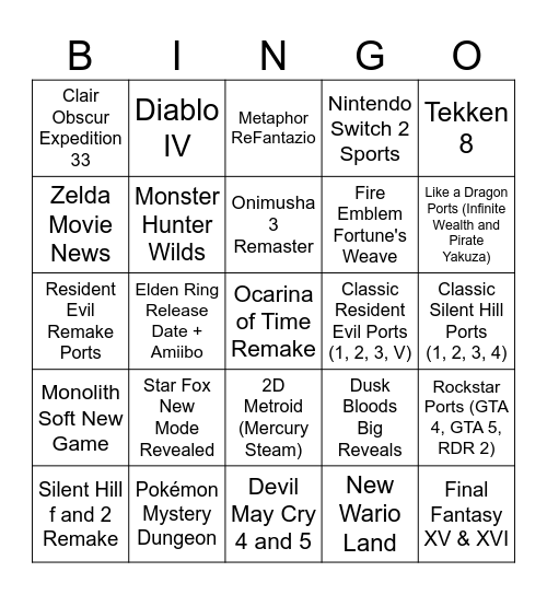 Nintendo Direct, June 9th Bingo Card