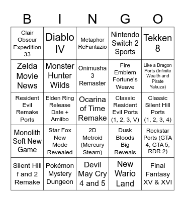 Nintendo Direct, June 9th Bingo Card