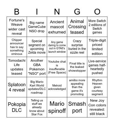 Nintendo Direct 6/9/26 Bingo Card