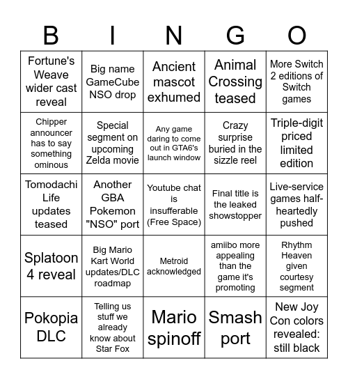Nintendo Direct 6/9/26 Bingo Card