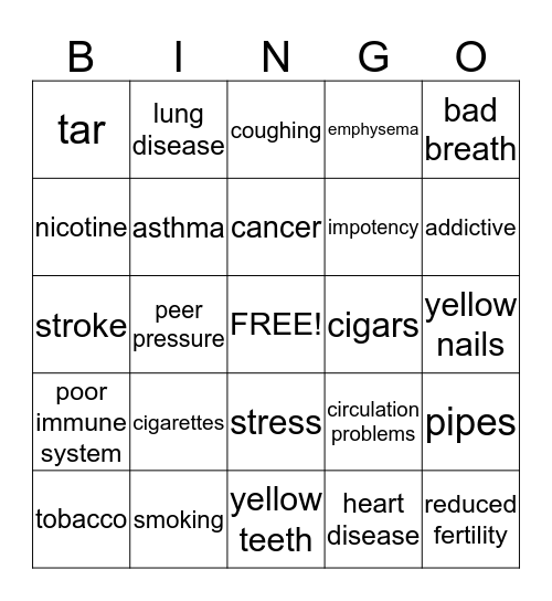 Smoking Bingo Card