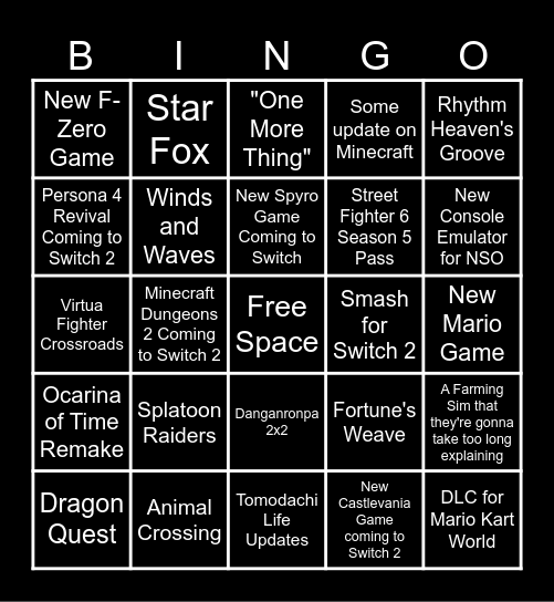 Nintendo Direct 6.8.26 Bingo Card