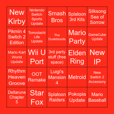 Shwiffle's Nintendo Direct bingo card that he probably won't get a bingo on because he doesn't play many non-nintendo games and doesn't know what to predict for them Bingo Card