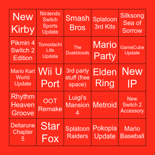Shwiffle's Nintendo Direct bingo card that he probably won't get a bingo on because he doesn't play many non-nintendo games and doesn't know what to predict for them Bingo Card