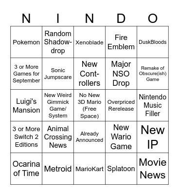Nintendo Direct Bingo Card