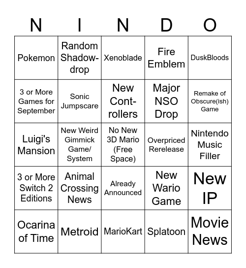 Nintendo Direct Bingo Card
