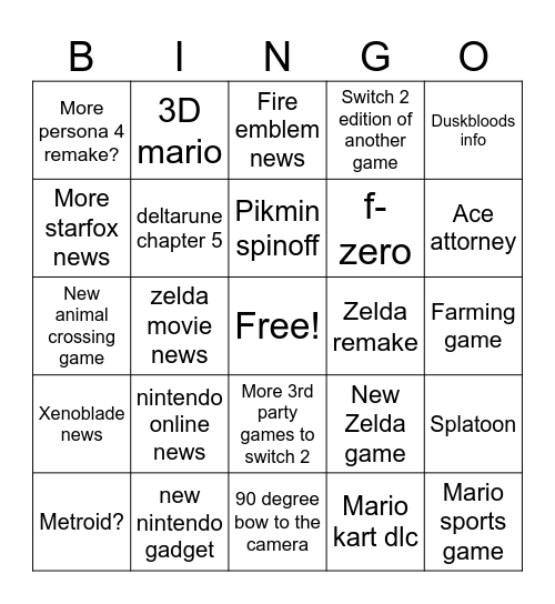 Nintendo Direct Bingo Card