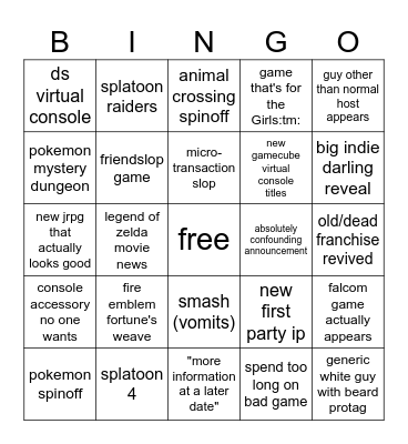 nintendo direct bingo Card