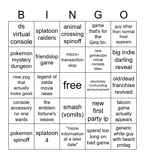 nintendo direct bingo Card