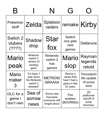 Nintendo direct bingo Card