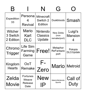 Nintendo Direct Bingo Card