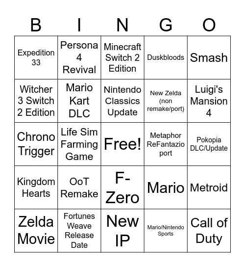 Nintendo Direct Bingo Card
