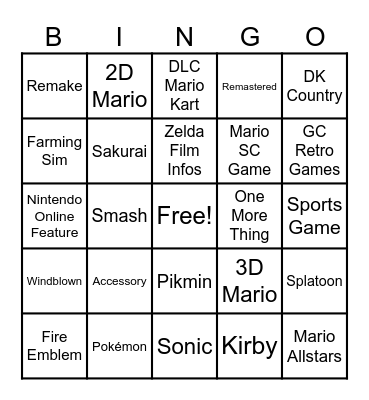Nintendo Direct Bingo Card