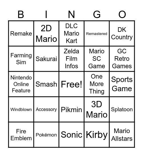 Nintendo Direct Bingo Card