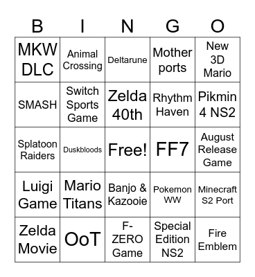 Nintendo Direct Bingo Card