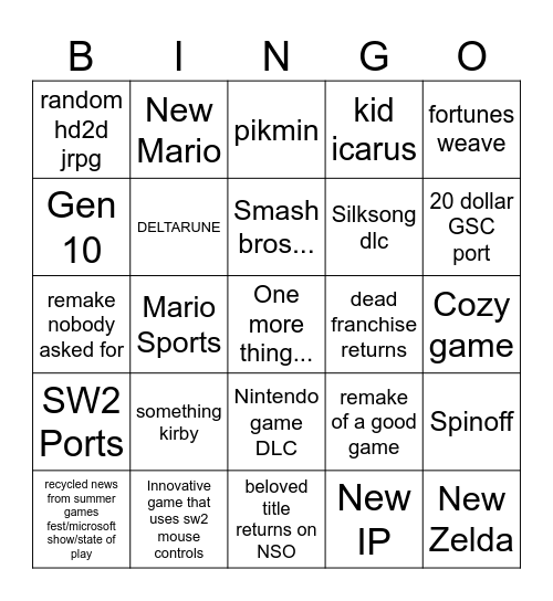 Nintendo Direct Bingo Card
