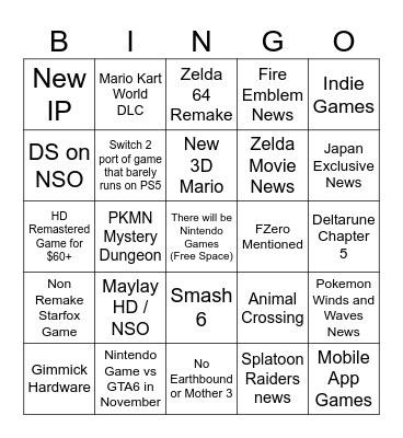 Nintendirect 6/9 Bingo Card