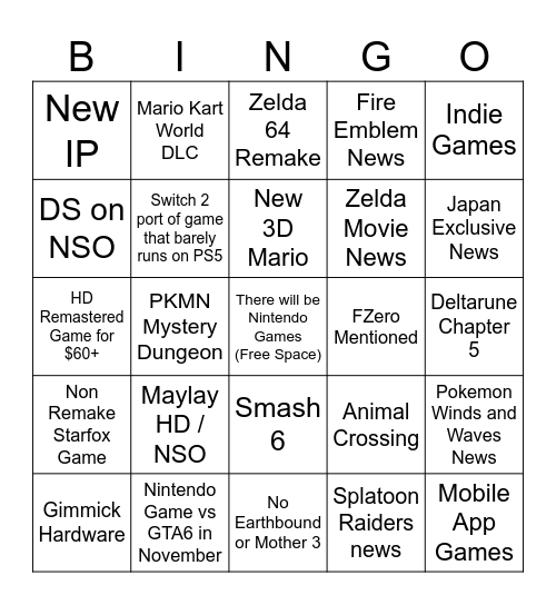Nintendirect 6/9 Bingo Card