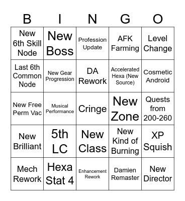 KMS Showcase (Overdrive) Bingo Card
