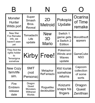 Nintendo Direct Bingo Card
