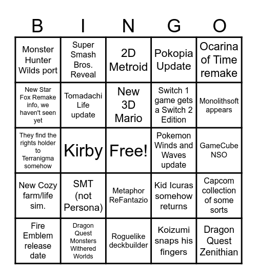 Nintendo Direct Bingo Card