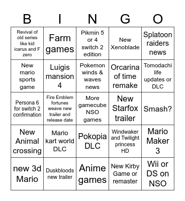 Nintendo Direct 4.2.2025 Bingo Card