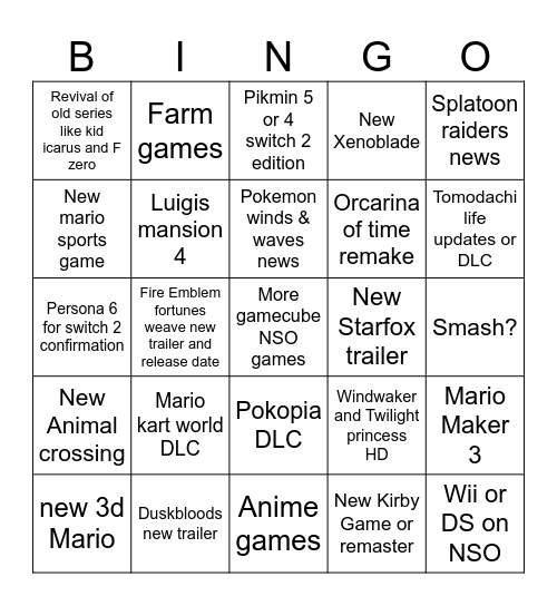 Nintendo Direct 4.2.2025 Bingo Card
