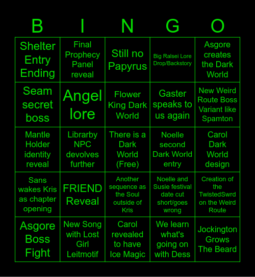 DELTARUNE CH5 Prediction Bingo Card