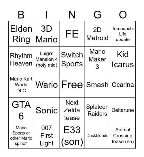 Nintendo Direct 6.9.26 Bingo Card